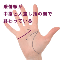 感情線が中指と人指し指と中指の間で終わっている手相の見方
