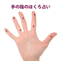 手の指のほくろで占う