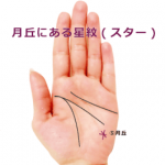 手のひらの月丘にスター(星紋)がある手相