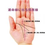 運命線を遮るような横線・斜め線(妨害線・障害線)がある手相の見方