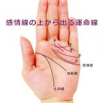 運命線の起点で占う12-感情線の上のゾーンから運命線が伸びる手相5種