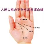 運命線の起点で占う13-人差し指の下(木星丘)から運命線が伸びる手相