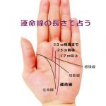 運命線の長い 短いで手相を占う